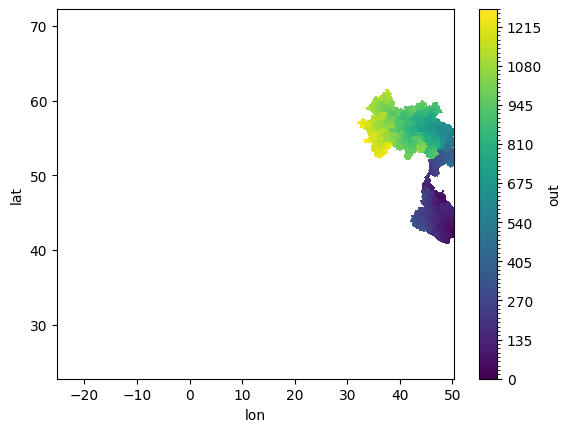 ../_images/tutorials_distance_length_11_0.png