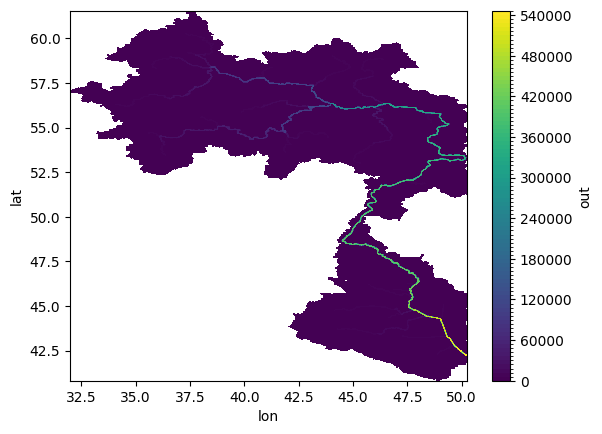 ../_images/tutorials_creating_subnetworks_14_0.png