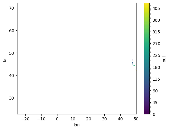 ../_images/tutorials_distance_length_4_0.png