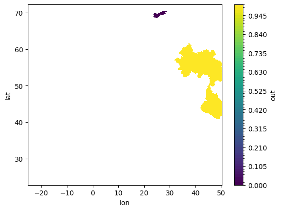 ../_images/tutorials_finding_catchments_6_0.png