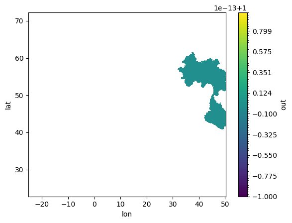 ../_images/tutorials_finding_catchments_12_0.png