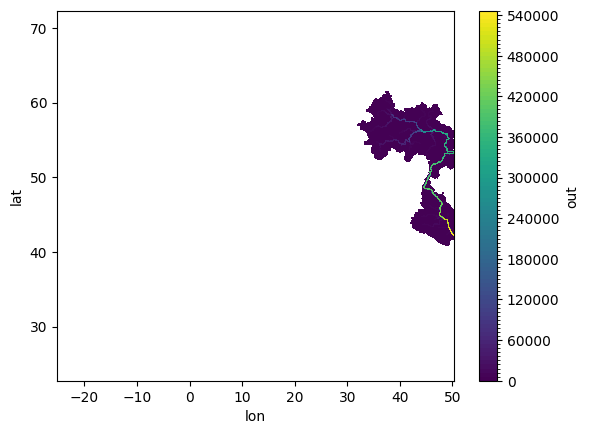 ../_images/tutorials_creating_subnetworks_9_1.png