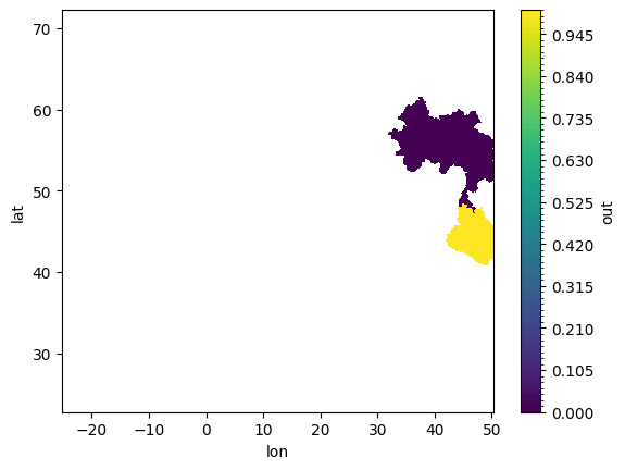 ../_images/tutorials_finding_catchments_10_0.png